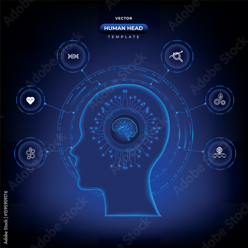 Futuristic data process flowchart template featuring a human head and brain with a motherboard circuit, glowing blue. Flat infographic design with thin lines for websites or data presentations