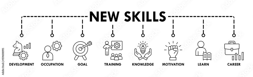 New skills banner web icon vector illustration concept with icon of development, occupation, goal, training, knowledge, motivation, learn and career New skills banner web icon vector illustration concept with icon of development, occupation, goal, training, knowledge, motivation, learn and career