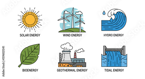Collection of six flat design icons representing various renewable energy sources for a sustainable future.