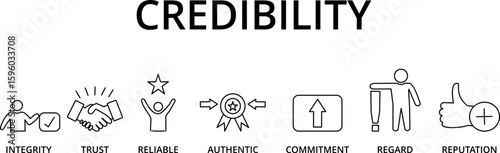 credibility, reputation and trust concept. Banner with vector illustration icons and keywords