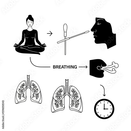 Illustration showing breathing process from meditation to lungs and time management concept