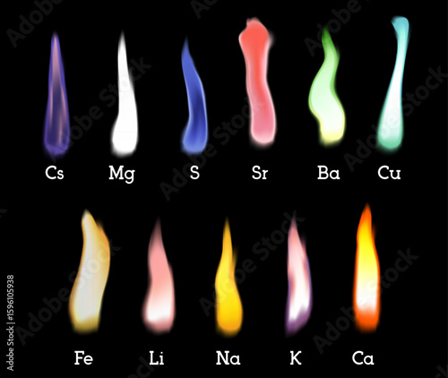 Flame Colors of Chemical Elements Vector Set on Black Background for Science
