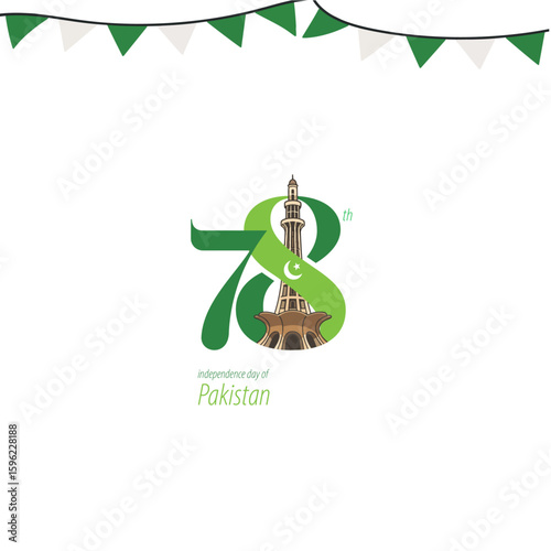 Happy Independence Day Pakistan – 14 August Celebration