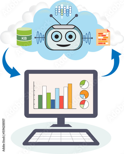 Artificial Intelligent (AI) agent processing query request and generating documents as output. The AI agent uses Large Language Model (LLM) and Knowledge Base (KB) database.