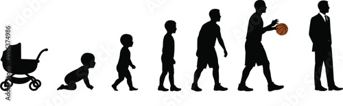 Human Life Stages from Baby to Adult Silhouettes, Representing Growth, Development, Evolution, and the Journey of Life.