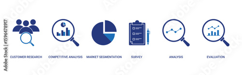 Market Research icon set with customer research, competitive analysis, market segmentation, survey, analysis and evaluation concept illustration