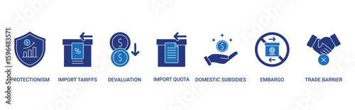 Trade War icon set with protectionism, import tariff, import quota, devaluation, domestic subsidies, embargo and trade barrier concept illustration