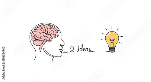 Human brain generating creative ideas and innovation through thought and imagination leading to solutions