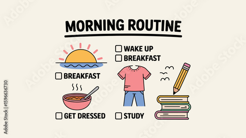 Visual guide to a productive morning routine