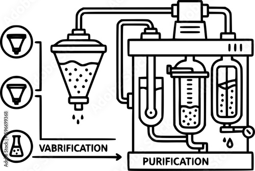 Laboratory water purification system outline icon vector
