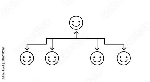 Simple hierarchy diagram with smiley faces in minimalist style