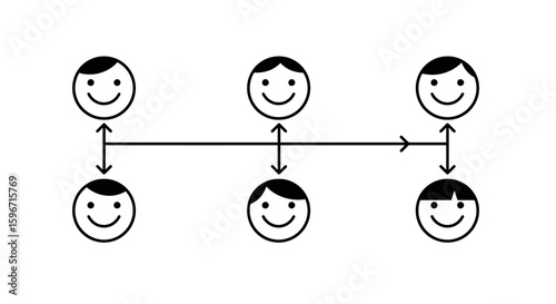 Simple mind mapping with smiley faces in linear style