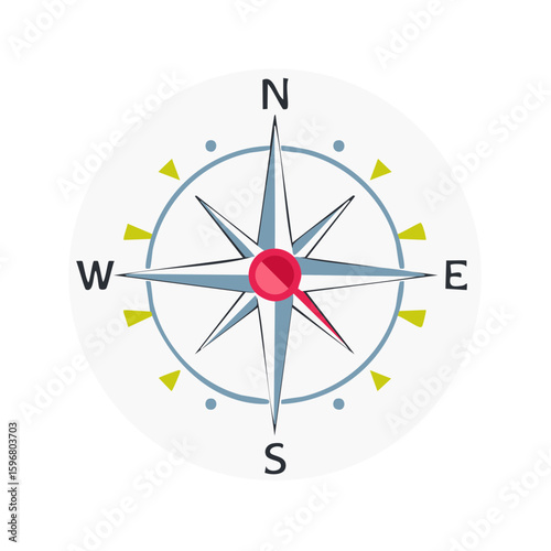Compass Icon with North South East West Cardinal Directions Navigation Tool