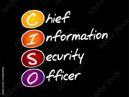 CISO - Chief Information Security Officer acronym, is the head of cybersecurity in a company, making sure that systems, networks, and data are secure from threats, business concept background