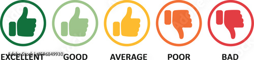 Feedback Rating Scale Excellent, Good, Average
