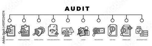 Audit banner web icon