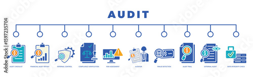 Audit banner web icon