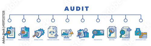 Audit banner web icon
