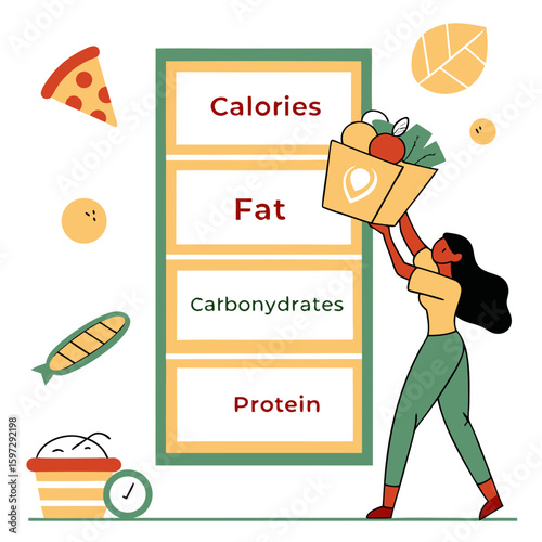 Nutritional Balance: A lady illustrates the importance of understanding food's calories, fats, carbs, and proteins through a visual depiction, emphasizing dietary balance for health and wellness. 