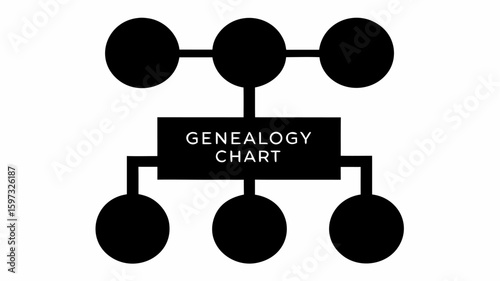 Illustration of a simple genealogy chart with circles and a rectangle labeled genealogy chart in black ink | editable eps vectors