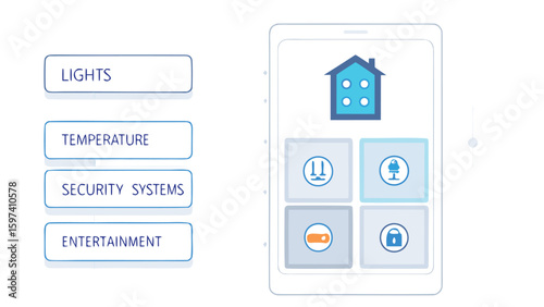 Smartphone interface displaying controls for lights temperature security and entertainment systems at home