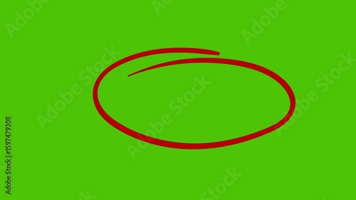 Hand-drawn animation of a red circle. Red circle design element isolated on a green screen background.