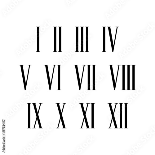 Roman numerals vector isolated on white background.