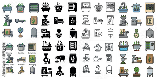 Food processing line icons set – flat, outline, kitchen and culinary equipment symbols