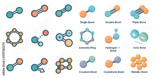 Chemistry and molecule flat icons set – scientific symbols for bonds and elements