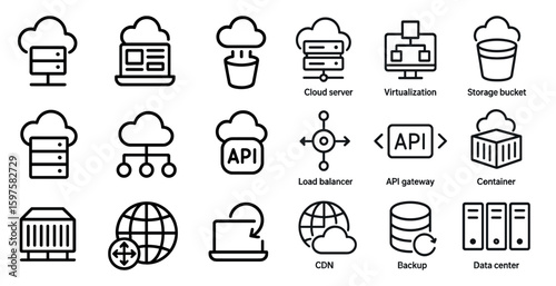 Cloud computing icons set – outline, linear, technology and data storage symbols