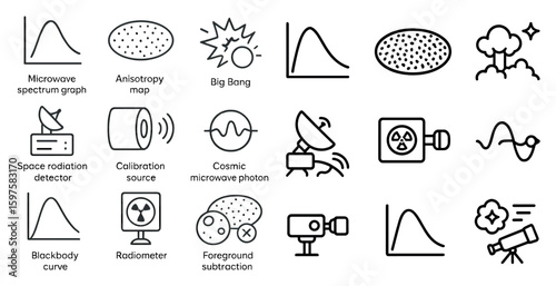 Space and astronomy line icons set – linear, outline, cosmic exploration symbols
