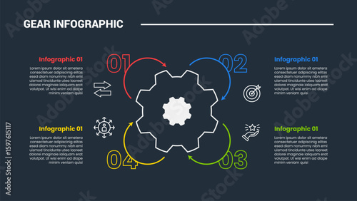 Gear shape infographic process diagram with quadrant structure with big gear on center with dark background bright outline style and 4 stages