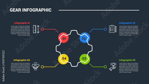Gear shape infographic process diagram with gear quadrant structure with circle edge with dark background bright outline style and 4 stages
