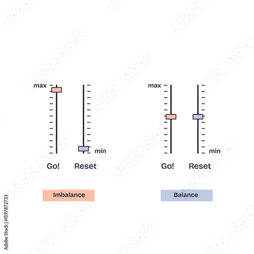 Autonomic nervous system balance is shown with sliders for Go. and Reset to illustrate imbalance vs. balance. Doodle style diagram