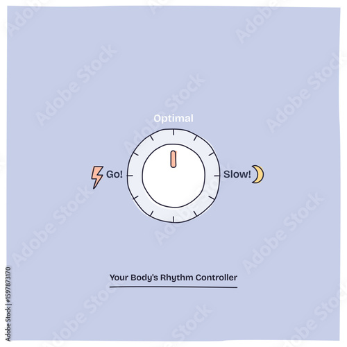 Autonomic nervous system balance is shown as a dial with optimal, fast (Go.), and slow (Slow.) settings, symbolizing body rhythm control. Doodle style diagram
