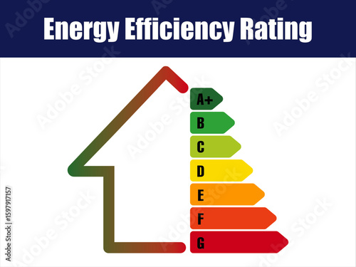 Energy Efficiency Rating Scale in House Arrow Diagram. Color-coded energy scale animates rating levels from G to A+ for efficiency visualization.