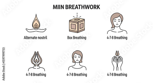 Illustration showing different breathing techniques: alternate nostril, box breathing, and 4-7-8 breathing, as part of a breathwork practice.