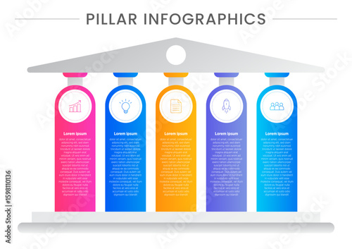 Five pillars diagram for product marketing strategy infographic template