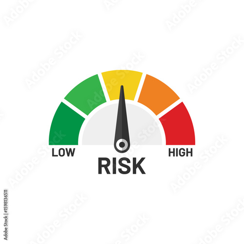 Risk meter showing levels from low to high for smart decision and assessment