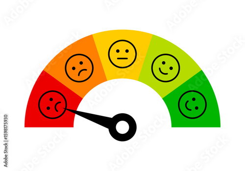 Bad feedback rating scale meter