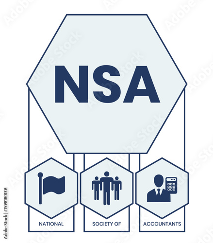 NSA - National Society of Accountants acronym. business concept background. vector illustration concept with keywords and icons. lettering illustration with icons for web banner, flyer