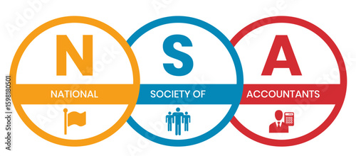 NSA - National Society of Accountants acronym. business concept background. vector illustration concept with keywords and icons. lettering illustration with icons for web banner, flyer
