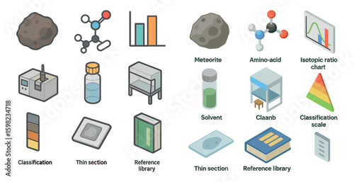 Science and research flat icons set – educational, laboratory, analysis symbols