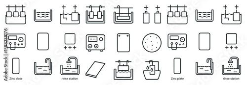 Electroplating and manufacturing outline icons set – linear, silhouette, industrial symbols