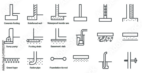 Construction and architecture outline icons set – linear, building, design elements