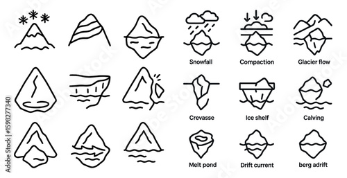 Glacier and iceberg outline icons set – solid, linear, arctic and polar symbols
