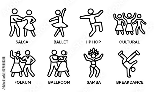 Dance icons collection showing salsa, ballet, hip hop, cultural, folk, ballroom, samba, and breakdance styles. Fun outline figures for dance studios, festivals, and event promotion.