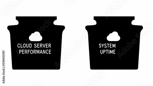 Cloud server performance and system uptime metrics