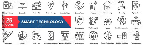 Smart Technology Icon Set 25 Outline Icons In Modern Style
