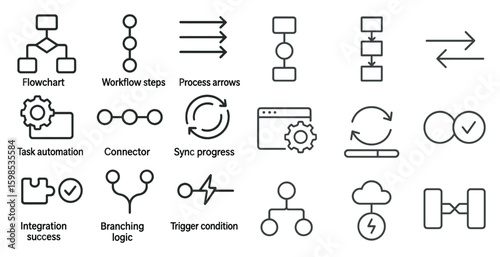 Set of icons for a flowchart, including a task automation icon, a task connector icon, a task synchronization icon, a task progress icon, a task integration icon, a task branching icon, a task trigg